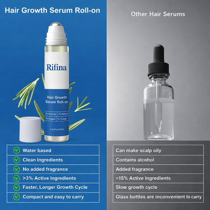 Rifina - Natural Hair Growth Serum™